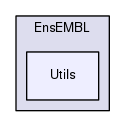 Bio/EnsEMBL/Utils/