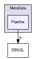 Bio/EnsEMBL/MetaData/Pipeline/